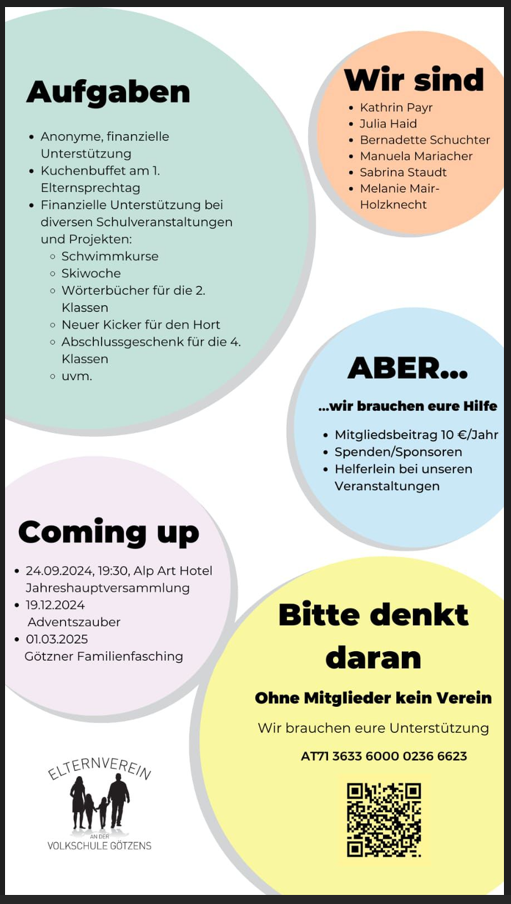 Infozettel Elternverein